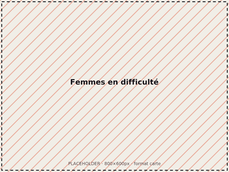 [Photo à remplacer : femmes en situation difficile]